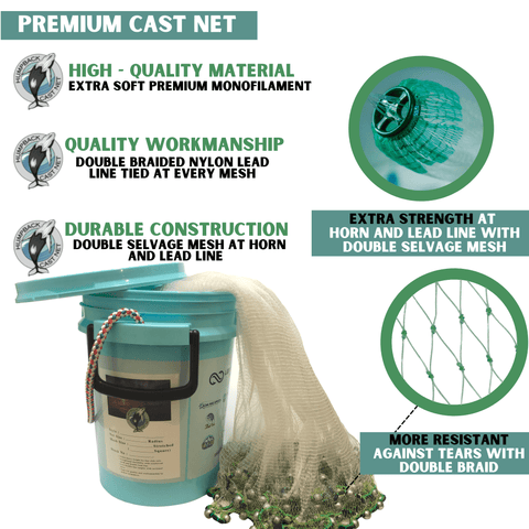 Humpback Minnow Flats Water Cast Net ( 1/4 Sq. Mesh ) – Ohero Fishing  Products